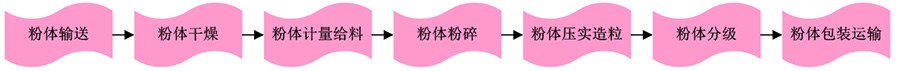 图片1.jpg 图片1.jpg